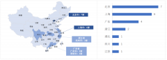 益于AI医疗手艺的不竭冲破和医疗消息化的普及