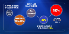 <b>经备受关心的“我店”模式反面临严峻挑和</b>